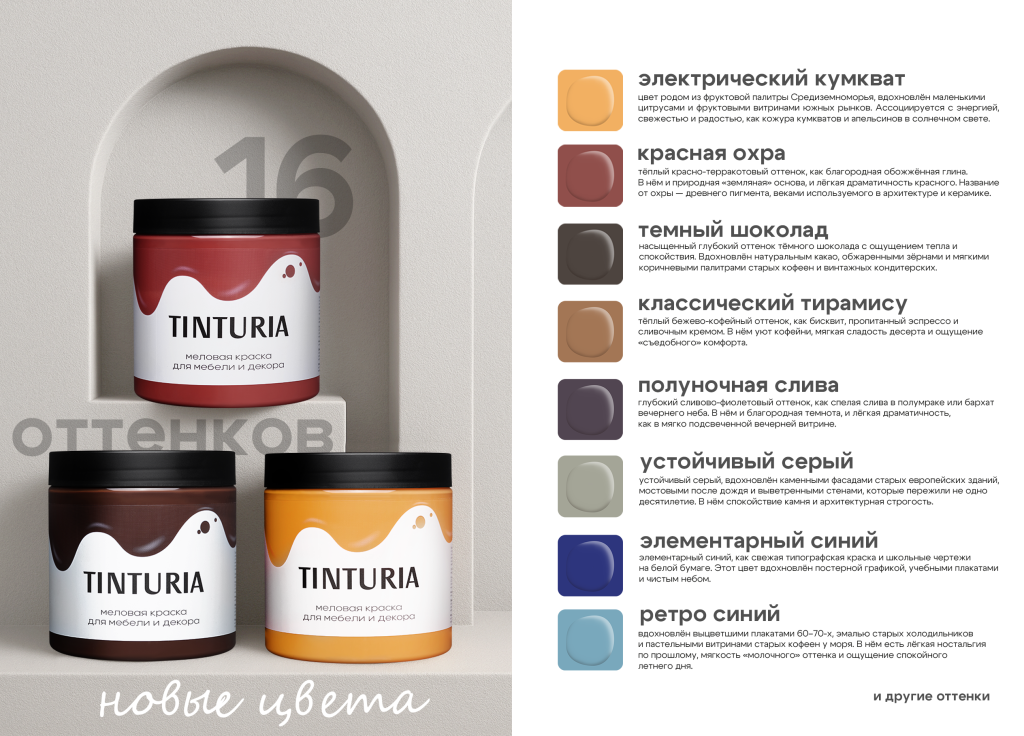 рассылка новые цвета tinturia 3.png рассылка новые цвета tinturia 3.png